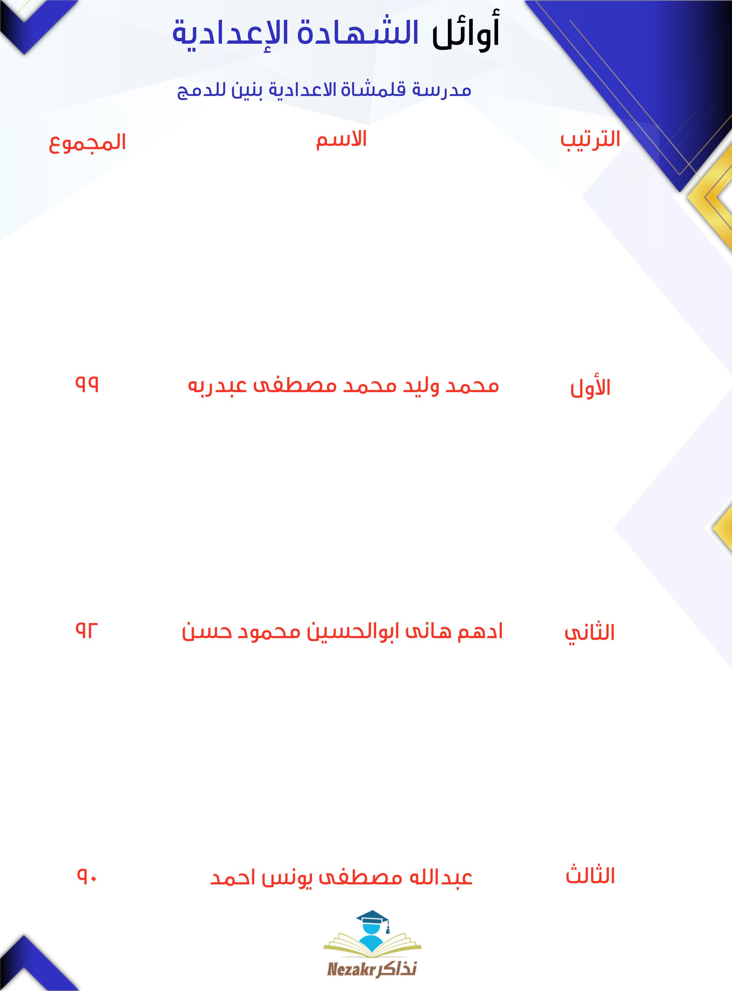 قائمة الأوائل  